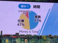 日本発インディーゲーム海外展開ピッチイベント「VIPO Indie Game Pitch Showcase」レポート―投資家に向けた全5タイトルのプレゼンの模様はいかに【BitSummit Let’s Go!!】