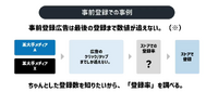 「インターネット広告の成果」はなぜ上がらない？スマホゲーム事前登録の広告にまつわる「嘘」を解説【CEDEC 2023】