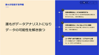 現代の運営型ゲームが生き抜くためにー売り上げを伸ばすデータ分析とデータ基盤を作る方法とは【CEDEC 2023】