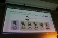 サウンド部も独自ツールを作っていた！『ファイナルファンタジーXVI』サウンドチームの奮闘日誌【CEDEC2023】