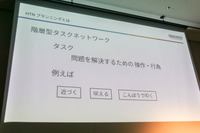 『ブループロコトル』の敵AIは如何にして思考するかを細かく解説ー「企画意図をふるまいに反映させるために行ったこと」レポ【CEDEC2023】