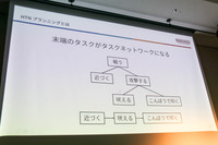 『ブループロコトル』の敵AIは如何にして思考するかを細かく解説ー「企画意図をふるまいに反映させるために行ったこと」レポ【CEDEC2023】