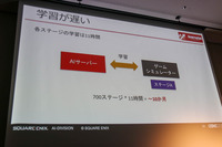 人間が苦手なステージはAIも苦手―「AAAゲームバランス調整の次元の呪い」セッションレポート【CEDEC2023】