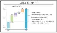 IP戦略が奏功の任天堂、過去最高益を達成―次なる一手『ゼルダの伝説』映画化にも本気【ゲーム企業の決算を読む】