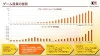 「コンテンツ庁は必ず必要になる」コーエーテクモ襟川社長ら有識者が熱望―AMDシンポジウム「世界のコンテンツ産業支援状況から考える 日本のコンテンツ パワーアップへの道」レポート