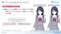 『プロセカ』クリエイターがLive2D制作フローや演出のノウハウを惜しみなく紹介―Colorful Palette講演レポート【alive 2023】