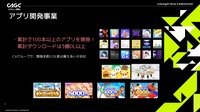 企画からリリースまで最長2カ月―ハイパーカジュアルゲーム開発に求められるスピード感と効率化【CAGC2024】