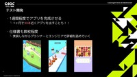 企画からリリースまで最長2カ月―ハイパーカジュアルゲーム開発に求められるスピード感と効率化【CAGC2024】