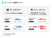 売上226%増のエンジンはUUUMとのIPコラボ。推し活＋体験価値で市場を掴む「DMMオンクレ」の次の一手とは