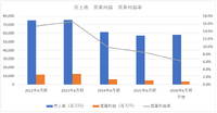 グリーの2025年6月期決算は売上6.8%減―新作『まどドラ』投入もゲーム事業はQoQで減収【ゲーム企業の決算を読む】