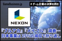 『ブルアカ』『メイプルストーリー』減衰…ネクソンの日本事業は上期25％の減収で折り返し【ゲーム企業の決算を読む】