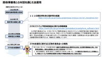 【イベントレポート】「スマホ法」施行でゲーム業界は激変するのか？ 公取委・MOTTO・SBPSが語った“アプリ外課金の全貌”