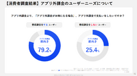 【イベントレポート】「スマホ法」施行でゲーム業界は激変するのか？ 公取委・MOTTO・SBPSが語った“アプリ外課金の全貌”