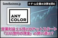 「にじさんじ」のANYCOLOR、営業利益2.6倍のロケットスタート―好調の裏で問われる「230億円の現金」の使い道【ゲーム企業の決算を読む】