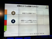 ゲームの力は万能ではない。ゲーム研修の実像と虚像を通して見える、ゲームの有効性とは【東京シリアスゲームサミット】