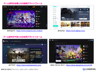 中国インディーゲーム市場調査 ―急成長を支える産業エコシステムの実態【LIVEOPSISレポート】