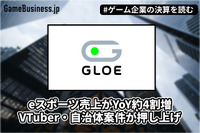 GLOEはeスポーツ売上が約4割増、VTuber・自治体案件が押し上げ【ゲーム企業の決算を読む】