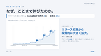 KLabが明かすアプリ外決済