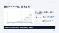 KLabが明かすアプリ外決済