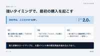 KLabが明かすアプリ外決済