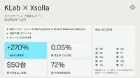 KLabが明かすアプリ外決済
