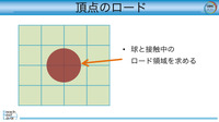 【CEDEC 2015】シームレスマップが実現したゲーム史上最大級のオープンワールド／モノリスソフト『ゼノブレイドクロス』の開発秘話