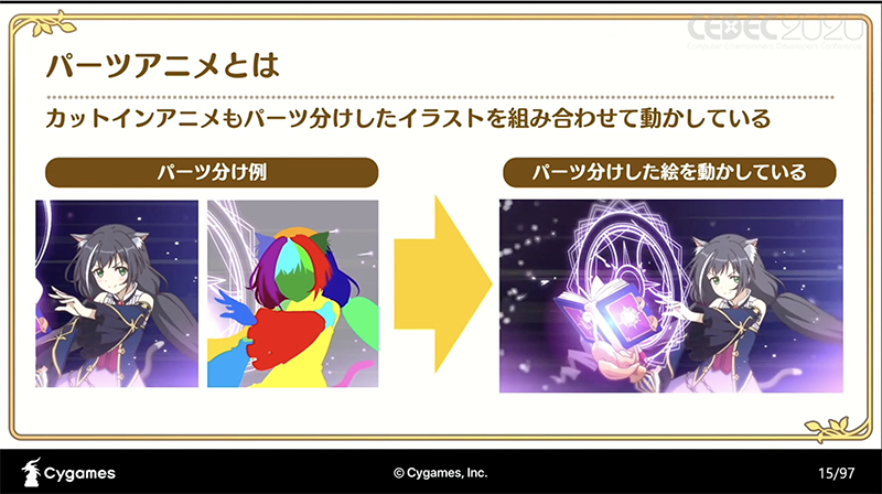 高品質なカットインアニメを量産するパーツアニメ手法とは プリンセスコネクト Re Dive がアニメrpgなのは伊達じゃない Cedec 15枚目の写真 画像 Gamebusiness Jp