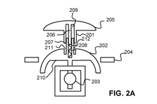 ソニーが「折りたたみ式スティック搭載コントローラー」の特許を申請―携帯性と耐久性に影響か 画像