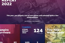 2022年、Steamでどれだけ遊んだ！？「Steamリプレイ 2022」公開―タイトル数やプレイ時間の割合をチェック 画像