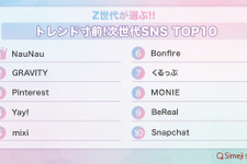 Z世代が選ぶ「次世代SNS TOP10」とは 画像