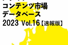 2022年の日本のコンテンツ市場規模は推計14兆6,786億円―前年比で4.3％増 画像