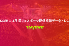 2023年1月～3月の国内eスポーツ大会累計視聴時間は13.6億分と前年より60％増―eスポーツ・カレンダーサイト「TAIYORO」調べ 画像