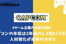カプコンの年収は3年前の1.4倍の873万円、人材強化が成長のカギに【ゲーム企業の決算を読む】 画像