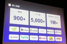 非アナリストでもビッグデータを分析可能ーゲーム特化ソリューションで世界5,000タイトルに採用されたシンキングデータ【GTMF 2023】