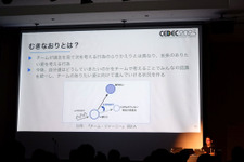 「未来」を共有してチームが一丸に。ゲーム制作の現場で生かされる「むきなおり」とは【CEDEC 2023】 画像