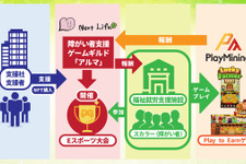 障がい者支援ゲームギルド「アルマ」始動、「Play to Earn」による国内障がい者の就労選択肢を増やす