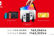 8年目を迎えるニンテンドースイッチ、これまでのライフサイクルに囚われることなく「新作タイトルの展開を続ける」