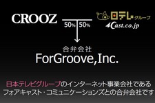 クルーズとフォアキャスト、合弁会社「ForGroove株式会社」を設立・・・ソーシャルゲーム事業などを展開 画像