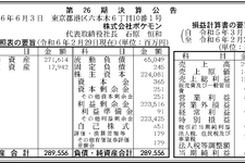【決算】ポケモンカード人気が続く「株式会社ポケモン」、3割増益の成長