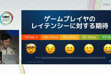 オンラインゲームの遅延問題に終止符を。―Akamaiが提供する“世界で最も分散したネットワーク”とは？コスト90%削減を実現したDB連携事例も【CEDEC2025レポート】 画像