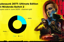 スイッチ2版『サイバーパンク 2077』売上のうち75%がパッケージ版―CD PROJEKT上半期の決算報告で明らかに