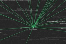 広告会社が「AI事業会社」へ進化―新東通信が全社的なAI活用を宣言
