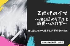推し活が経済を動かす―Z世代の7割が推し起用商品の購入意欲アップ