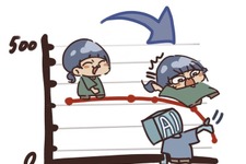 AI普及で優秀な人の仕事は減り、能力の低い人の仕事が増えた？―LLMで「実力主義」が崩壊（生成AIクローズアップ）