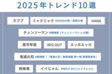 MERY調査で判明、Z世代が注目する2025年流行語・キャラクター・エンタメトレンド