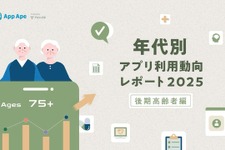 高齢者のデジタル行動を可視化、フラーが「年代別アプリ利用動向レポート2025」を公開