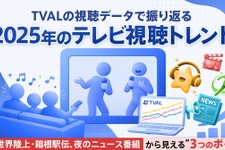2025年テレビ視聴動向分析・・・スポーツ、夜の報道、長期ドラマが牽引するトレンドとは
