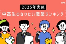 将来なりたい職業、高校生1位は「国家公務員・地方公務員」