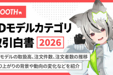 VRChat人気が急上昇！ BOOTHの「3Dモデルカテゴリ」売上が100億円規模に