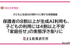 子供の生成AI利用、保護者5割が前向きも使わせ方に悩み…花まる教育研究所 画像